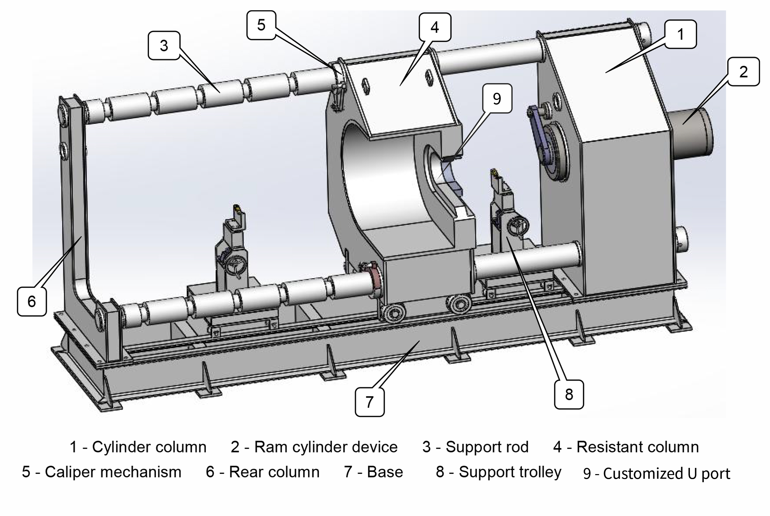 Estructura de la m&aacute;quina de prensa hidr&aacute;ulica horizontal y piezas principales